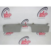 Солнцезащитный козырек для NISSAN BLUEBIRD HU14 SR20DE