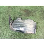 Подкрылок 74551T5A0000 для HONDA FIT GK3 L13B R R